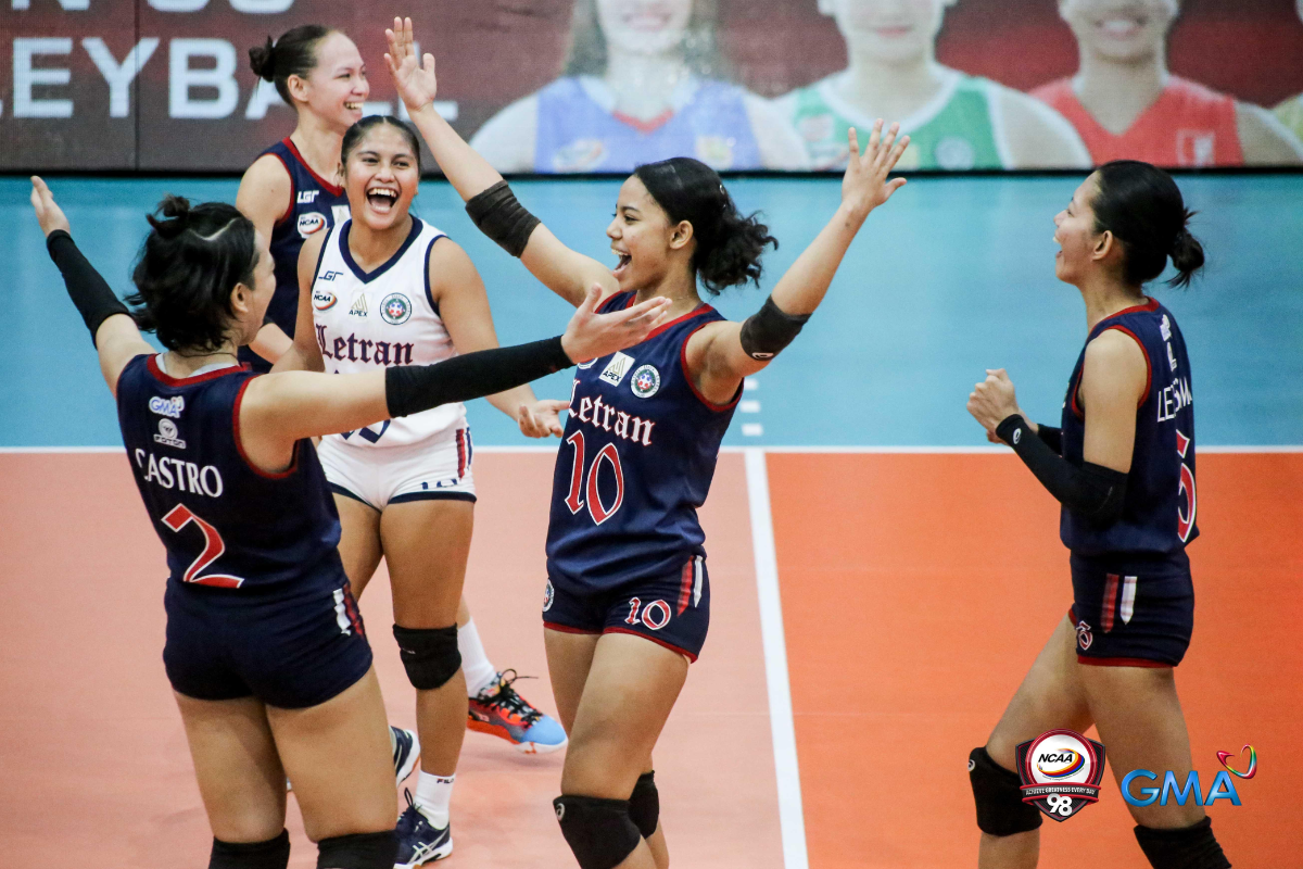 LETRAN SURVIVES TOUGH JRU, GAINS SHARE OF 2ND PLACE - The POST